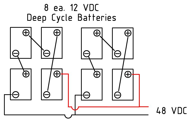 Wiring Batteries In Series Diagram