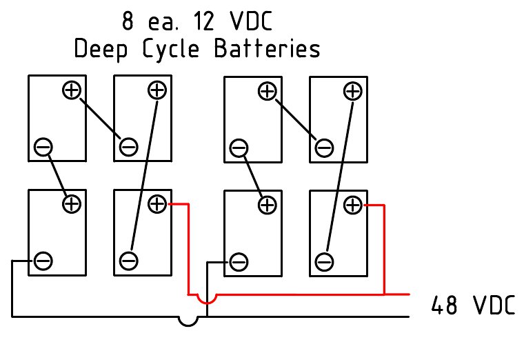 48 Volt Battery Wiring Diagram