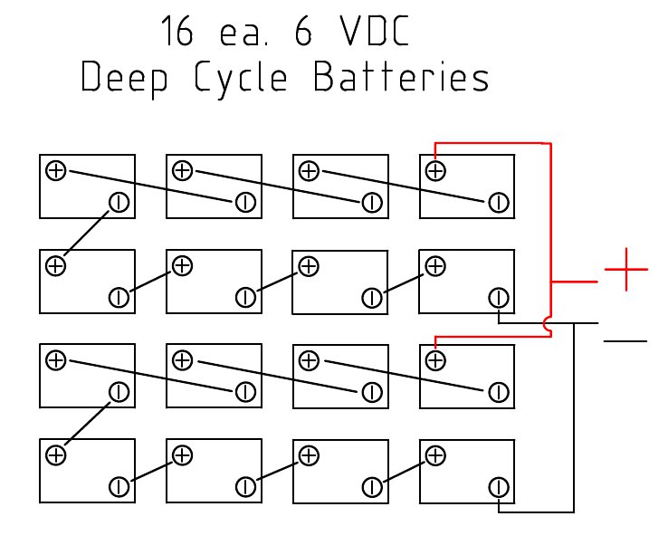 solar batter wiring diagram for 16 6v batteries