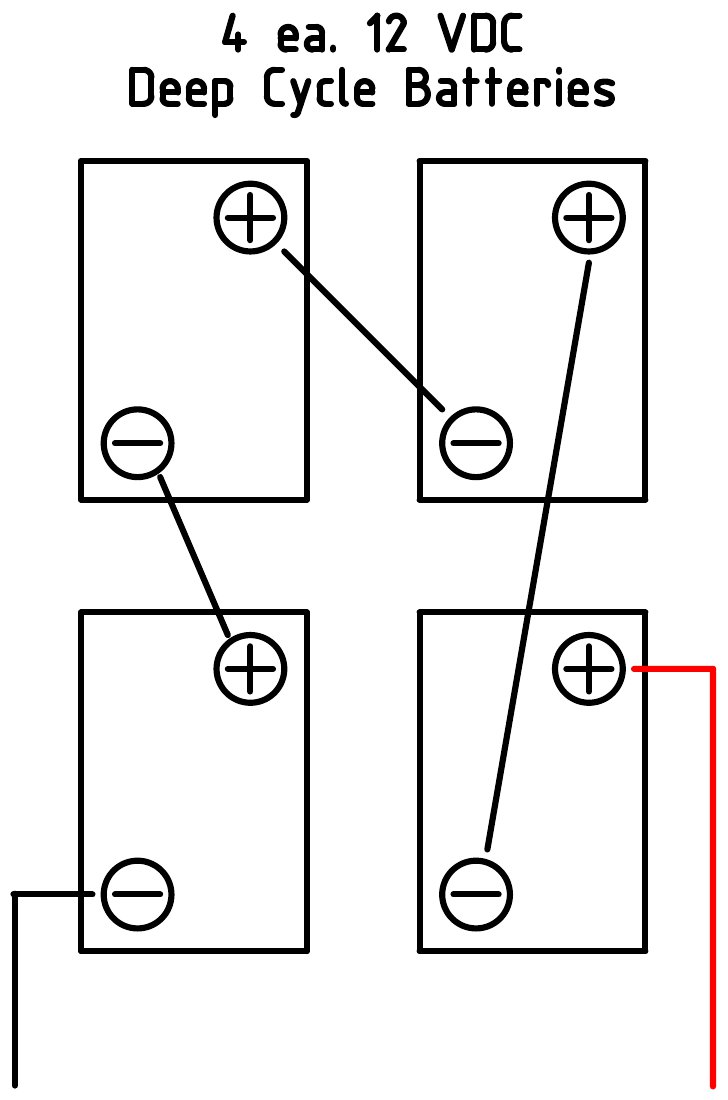 [DIAGRAM] 2 12 Volt Batteries In Series Diagram - MYDIAGRAM.ONLINE