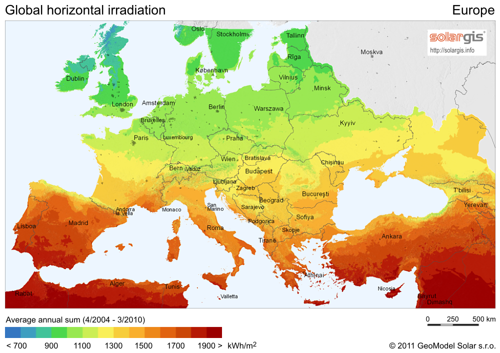 Peak Solar Hours Chart