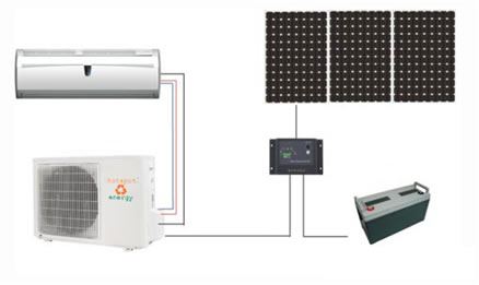 DC solar air conditioner system diagram