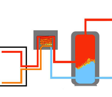 HOTSPOT COLOR GRAPHIC