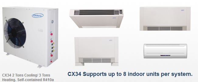 small air cooled residential chiller heat pump - ductless