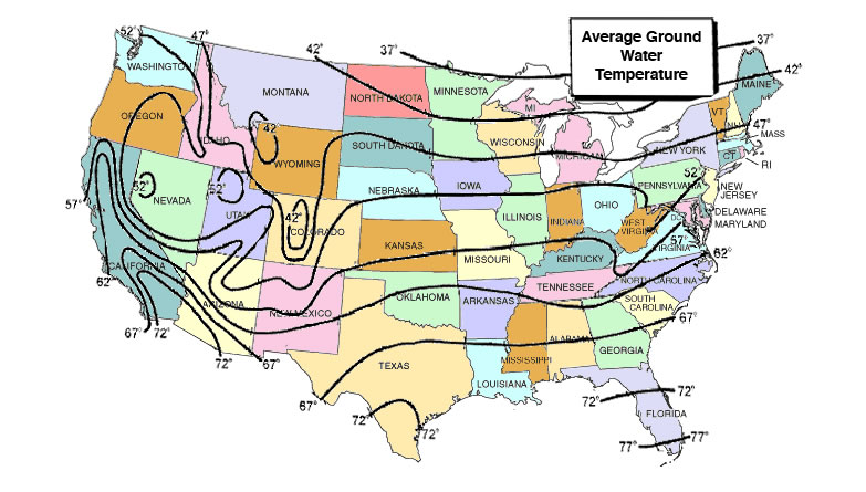 Water Temperature Depth Chart