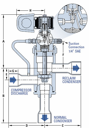 diagram of typical heat recovery valve
