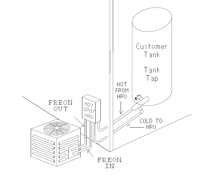 heat recovery system drawing